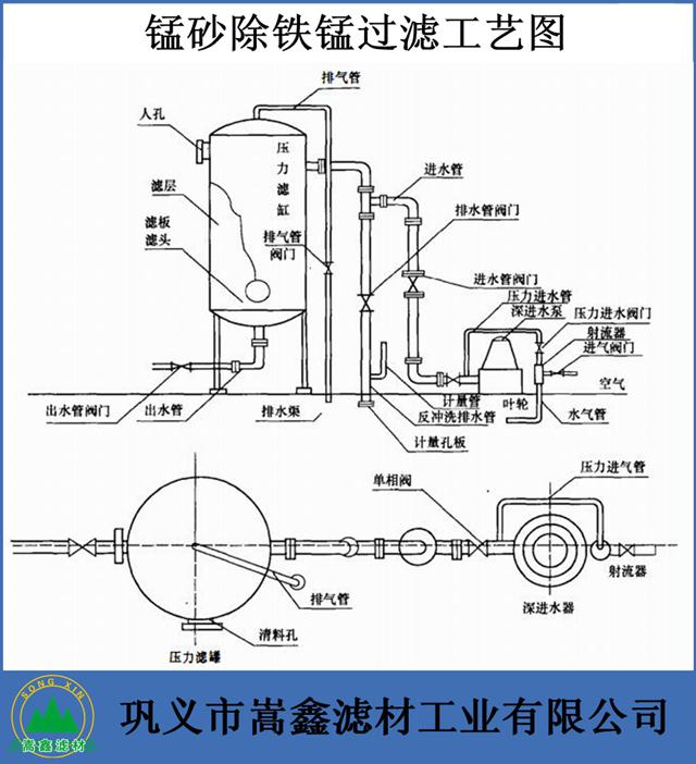 �iɰ���F�i��ˇ����